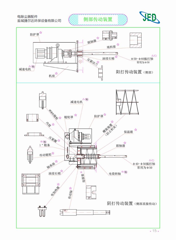 側(cè)部傳動(dòng)裝置